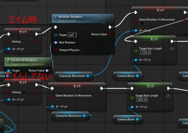 UE5のクロスヘア